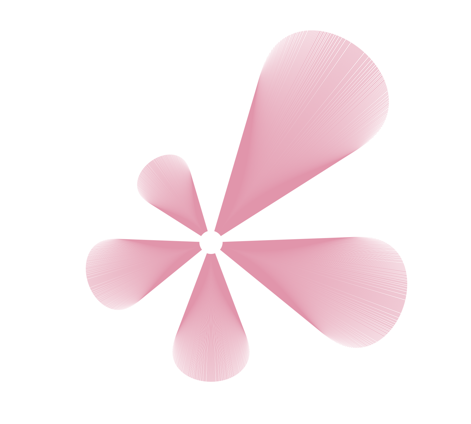 An unlabelled flower shaped pie chart